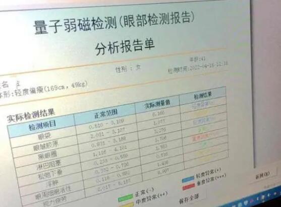 幼师花700万做美容调理后称被骗 始料未及真相简直太意外了