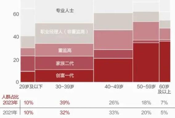 招行报告:316万人资产超千万 背后真相实在让人惊愕