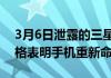 3月6日泄露的三星GalaxyM235G渲染和规格表明手机重新命名