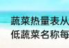 蔬菜热量表从低到高哪些蔬菜热量最低蔬菜名称每100克所含热量