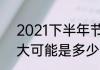 2021下半年节气（2021年处暑温度大可能是多少）