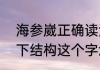 海参崴正确读法是什么（“山”“威”上下结构这个字念什么啊）