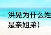洪晃为什么姓洪（洪晃和洪剑涛是不是亲姐弟）