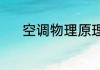 空调物理原理（空调系统原理）