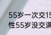 55岁一次交15年保险需要多少钱 女性55岁没交满15年社保怎么办？