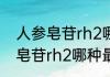 人参皂苷rh2哪种最好消息推荐 人参皂苷rh2哪种最好详细介绍
