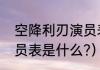 空降利刃演员表（《空降利刃》的演员表是什么?）
