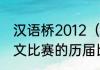 汉语桥2012（“汉语桥”世界大学生中文比赛的历届比赛）