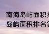 南海岛屿面积排名第一消息推荐 南海岛屿面积排名第一详细介绍