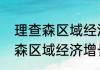 理查森区域经济增长模型（关于理查森区域经济增长模型的简述）