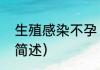 生殖感染不孕（关于生殖感染不孕的简述）