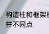 构造柱和框架柱的区别 构造柱和框架柱不同点