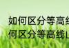 如何区分等高线山脊与缓坡（关于如何区分等高线山脊与缓坡的简单科普）