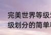 完美世界等级划分（关于完美世界等级划分的简单科普）