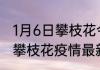 1月6日攀枝花今天疫情最新情况 四川攀枝花疫情最新消息详细情况