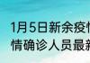 1月5日新余疫情人数总数 江西新余疫情确诊人员最新消息