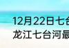 12月22日七台河疫情新增确诊数 黑龙江七台河最近疫情最新消息数据
