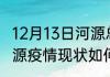 12月13日河源总共有多少疫情 广东河源疫情现状如何详情