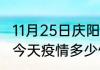 11月25日庆阳今日疫情数据 甘肃庆阳今天疫情多少例了