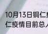10月13日铜仁疫情新增病例数 贵州铜仁疫情目前总人数最新通报