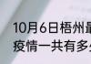 10月6日梧州最新疫情状况 广西梧州疫情一共有多少例