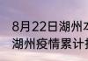8月22日湖州本轮疫情累计确诊 浙江湖州疫情累计报告多少例