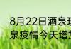 8月22日酒泉现有疫情多少例 甘肃酒泉疫情今天增加多少例