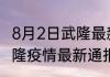 8月2日武隆最新疫情确诊人数 重庆武隆疫情最新通报今天情况