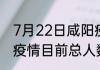 7月22日咸阳疫情阳性人数 陕西咸阳疫情目前总人数最新通报