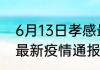 6月13日孝感最新发布疫情 湖北孝感最新疫情通报累计人数