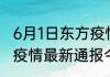 6月1日东方疫情新增确诊数 海南东方疫情最新通报今天情况