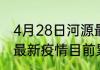 4月28日河源最新疫情状况 广东河源最新疫情目前累计多少例