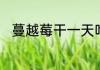 蔓越莓干一天吃二三十粒就好对吗