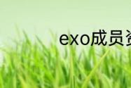exo成员资料简介12人