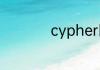 cypher围圈什么意思