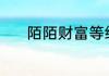 陌陌财富等级26级刷了多少钱