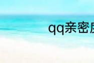 qq亲密度是怎么算的