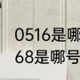 0516是哪里的区号啊（051668860268是哪号）