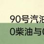 90号汽油和92号汽油有什么区别（90柴油与0号柴油区别）