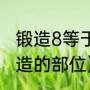 锻造8等于强化多少武器（dnf可以锻造的部位）