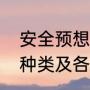 安全预想及防范措施（安全防范措施种类及各自优缺点）