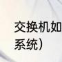 交换机如何安装使用（交换机，安装系统）