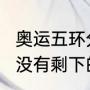 奥运五环分别代表哪五大洲?为什么会没有剩下的两大洲