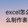 excel怎么制表格教程（excel数据怎么制作表格）