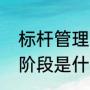 标杆管理名词详解（标杆管理的三个阶段是什么）