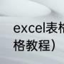 excel表格制作教程（excel怎么制表格教程）