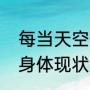 每当天空飘起雪花是什么歌（戴玉强身体现状怎么样）