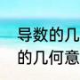 导数的几何意义是啥（一次函数求导的几何意义）