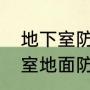 地下室防潮处理最彻底的方法（地下室地面防水防潮的最佳做法）