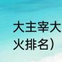 大主宰大千世界异火榜（斗破苍穹异火排名）